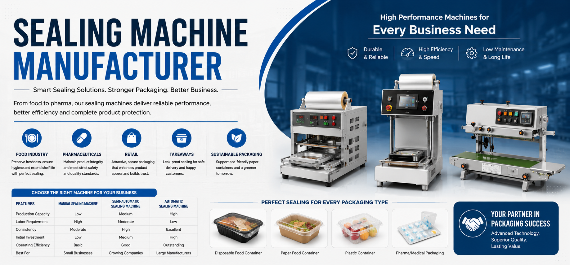 Why Businesses Need a Reliable Sealing Machine Manufacturer in 2026